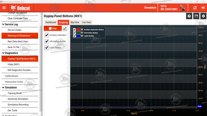 BOBCAT SERVICE ANALYZER 91.05