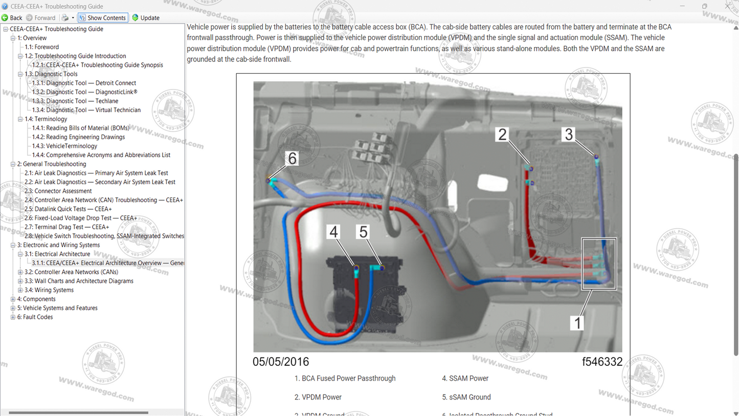 DETROIT DIESEL DIAGNOSTIC LINK 8.20 SP1