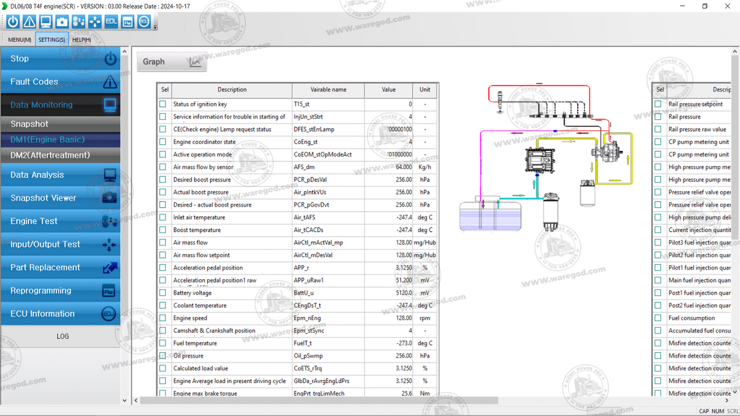 DOOSAN DIAGNOSTIC TOOL DL06-08 T4F ENGINE (SCR) 03.00 [10.2024]