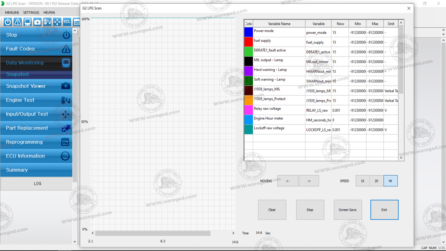 DOOSAN DIAGNOSTIC TOOL G2 LPG SCAN 00.11 R2 [06.2023]