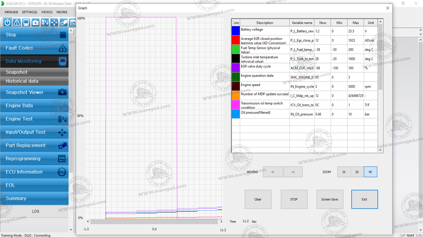 DOOSAN DIAGNOSTIC TOOL G2 SCAN ECU 02.18 [11.2024]