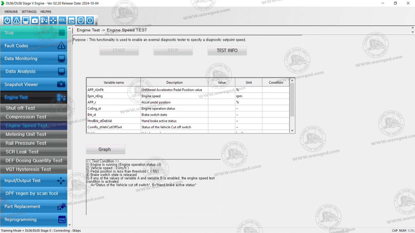 DOOSAN DIAGNOSTIC TOOL STAGE V DL06-08 ENGINE 02.20 [10.2024]