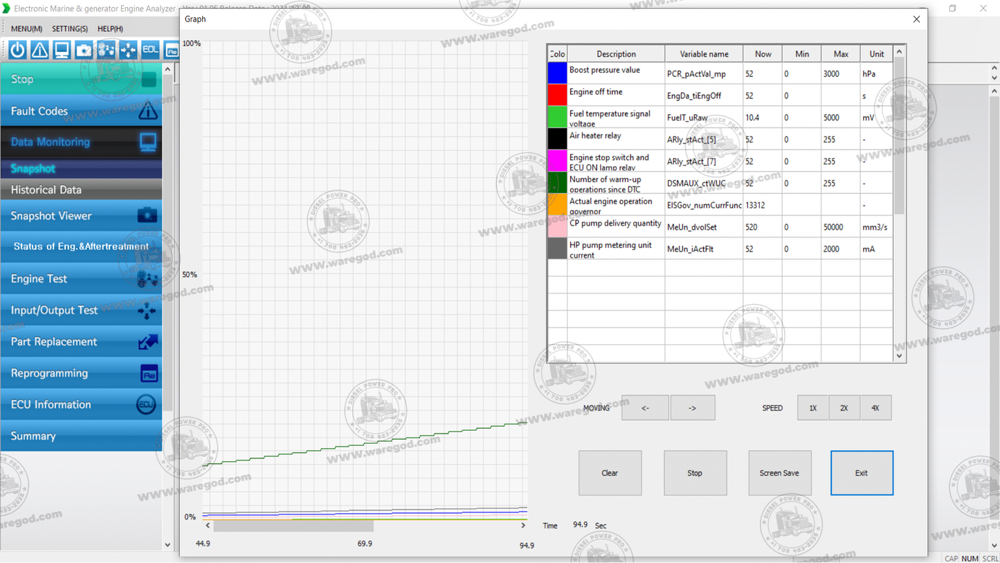 DOOSAN ELECTRONIC MARINE & GENERATOR ENGINE ANALYZER 01.05 [12.2024]