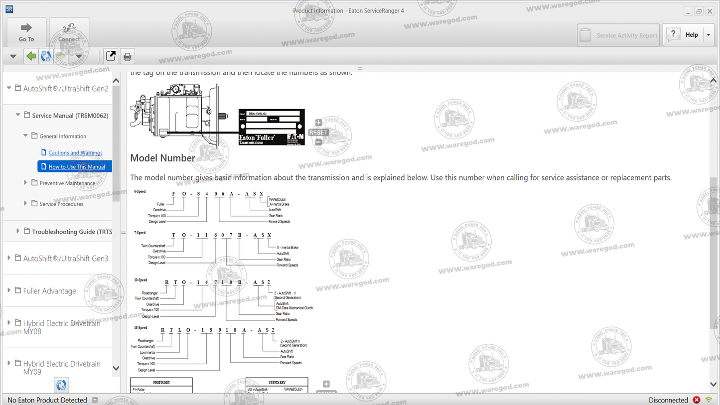 EATON SERVICE RANGER 4.13