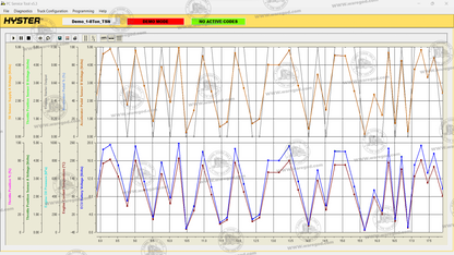 HYSTER PC SERVICE TOOL 5.5 ORIGINAL ACTIVATION