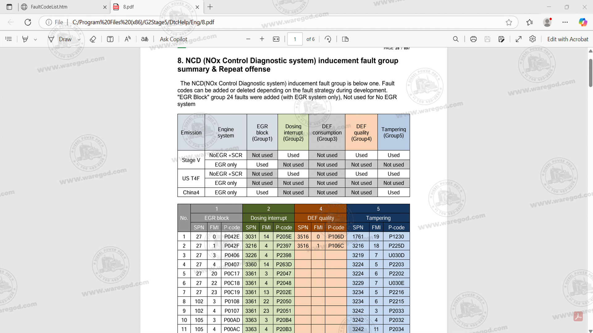 HYUNDAI INFRACORE G2 STAGE V (INCL. T4F) DM-DN ENGINE 01.50 [01.2025]