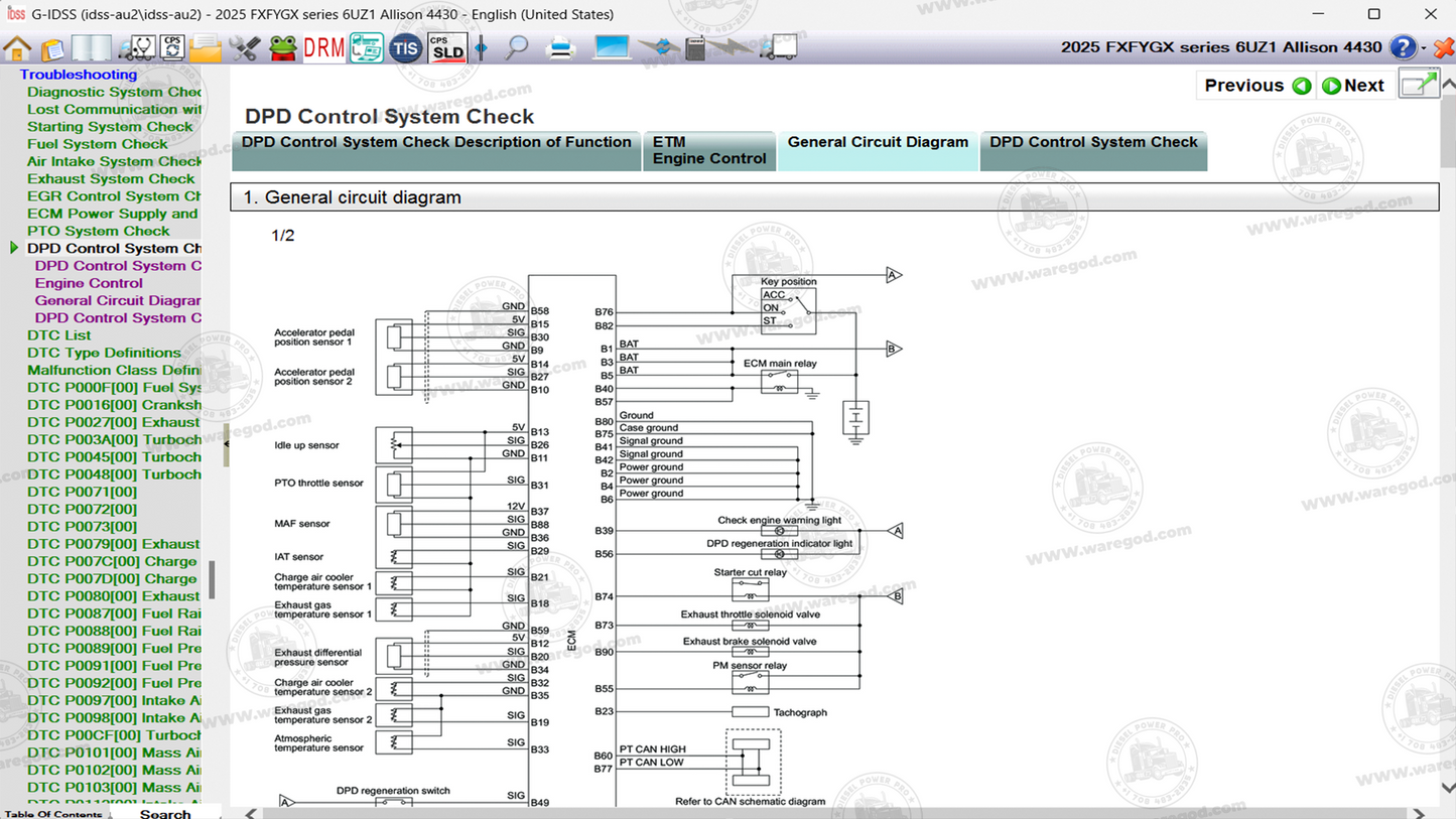 ISUZU G-IDSS 01.2026