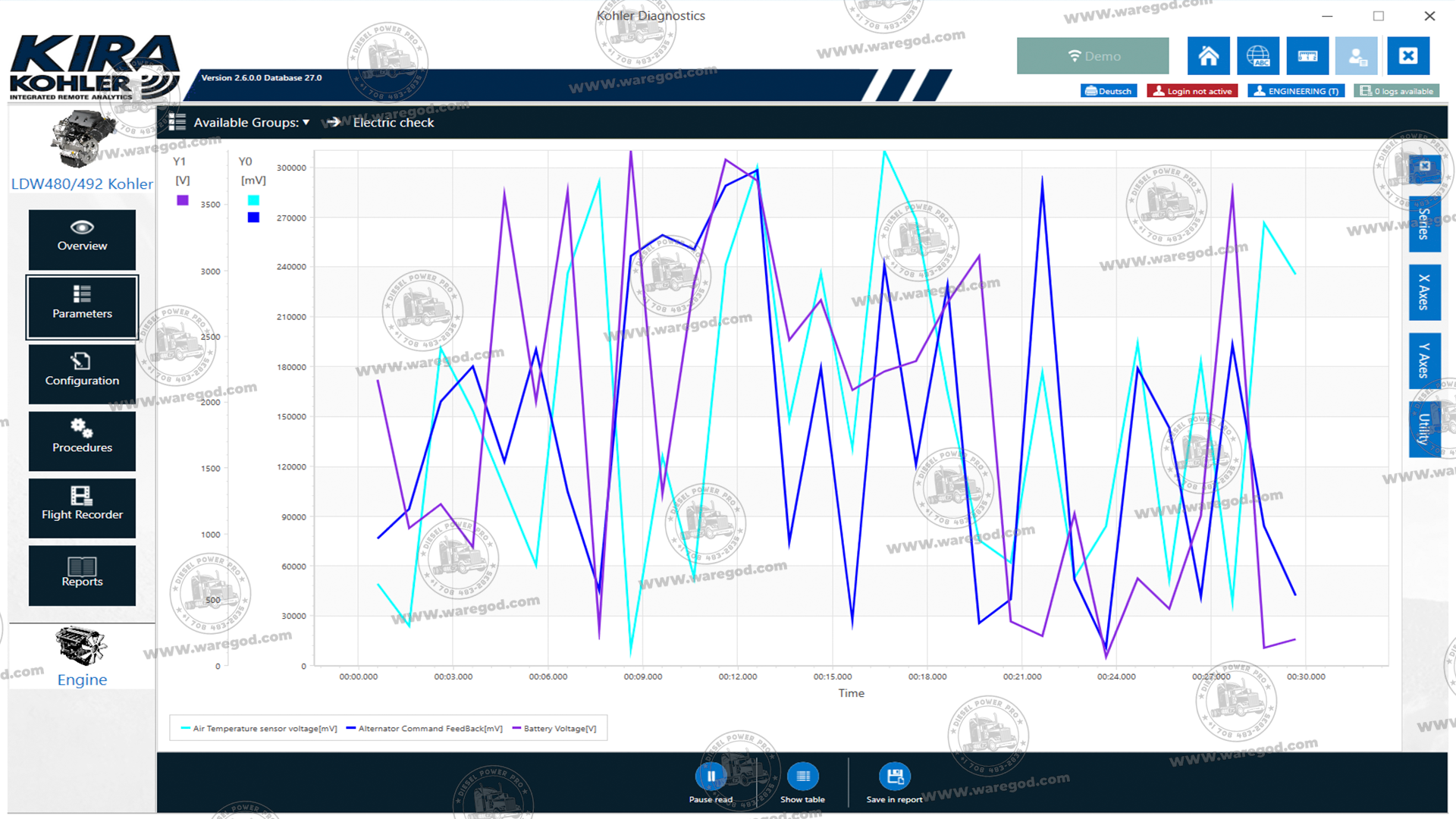 KOHLER INTEGRATED REMOTE ANALYTICS 2.8.0.0