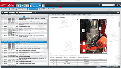 LINDE SERVICE GUIDE LSG 5.2.2 U0310 [02.2025]