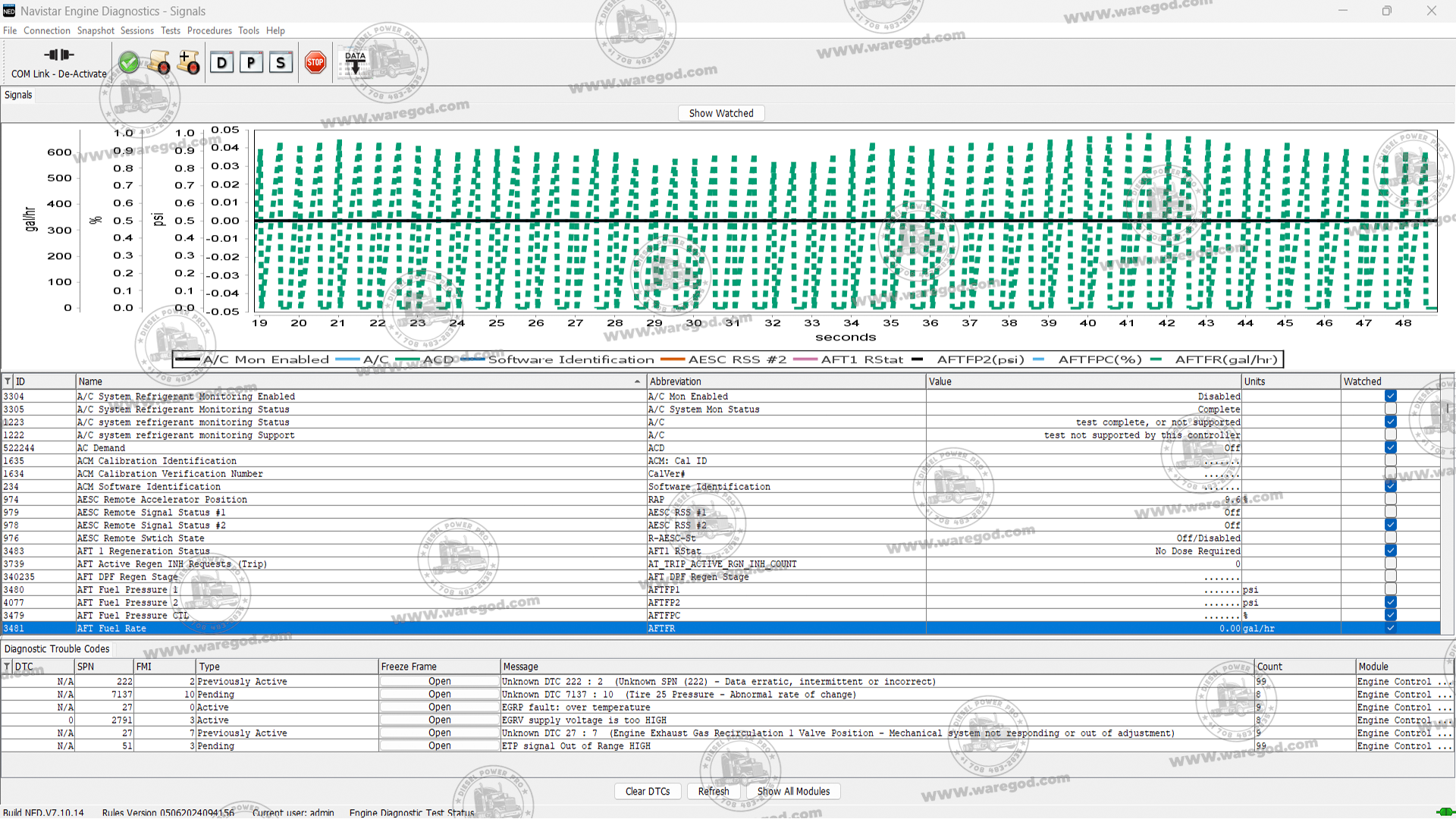 NAVISTAR ENGINE DIAGNOSTICS 10.2025