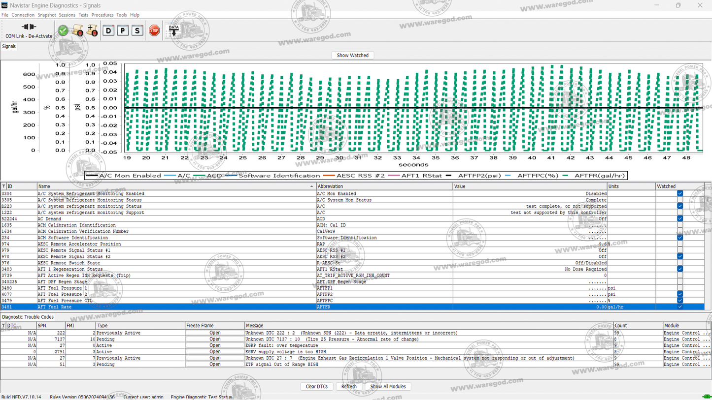 NAVISTAR ENGINE DIAGNOSTICS 06.2024