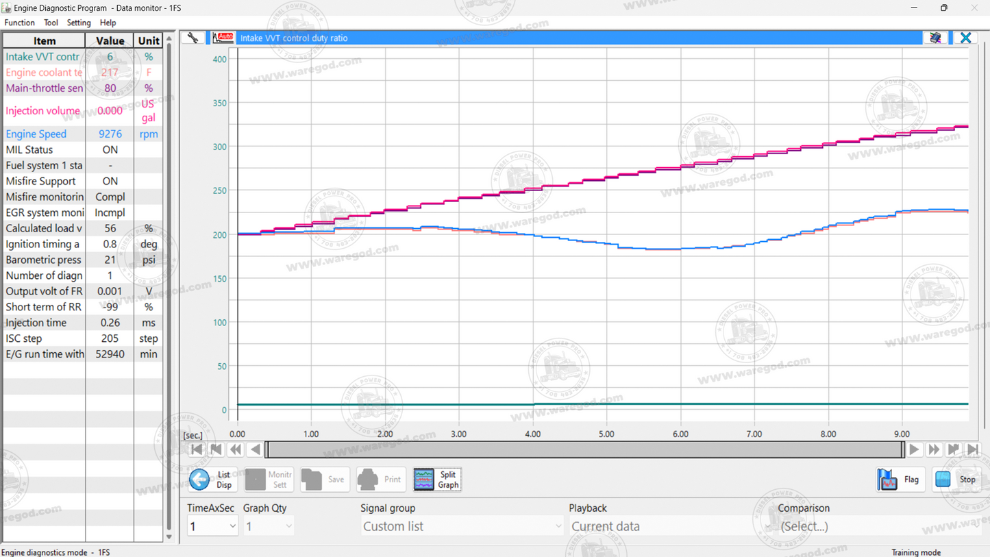 TOYOTA ENGINE DIAGNOSTIC PROGRAM 3.00.016