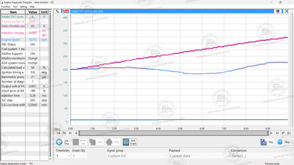 TOYOTA ENGINE DIAGNOSTIC PROGRAM 3.00.016