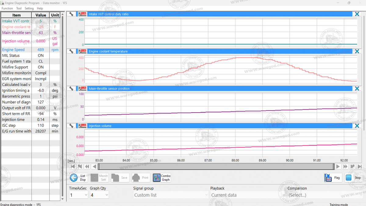 Engine Program TOYOTA ENGINE DIAGNOSTIC PROGRAM 3.00.016 – DIESEL POWER PRO