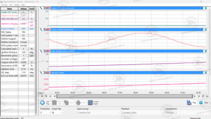 TOYOTA ENGINE DIAGNOSTIC PROGRAM 3.00.016