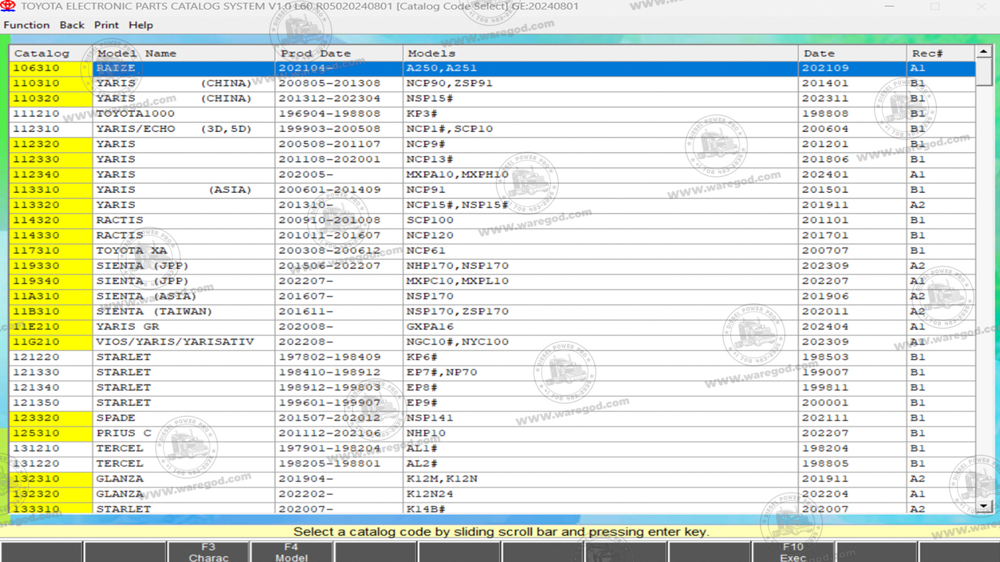 TOYOTA & LEXUS EPC ALL REGIONS 08.2024