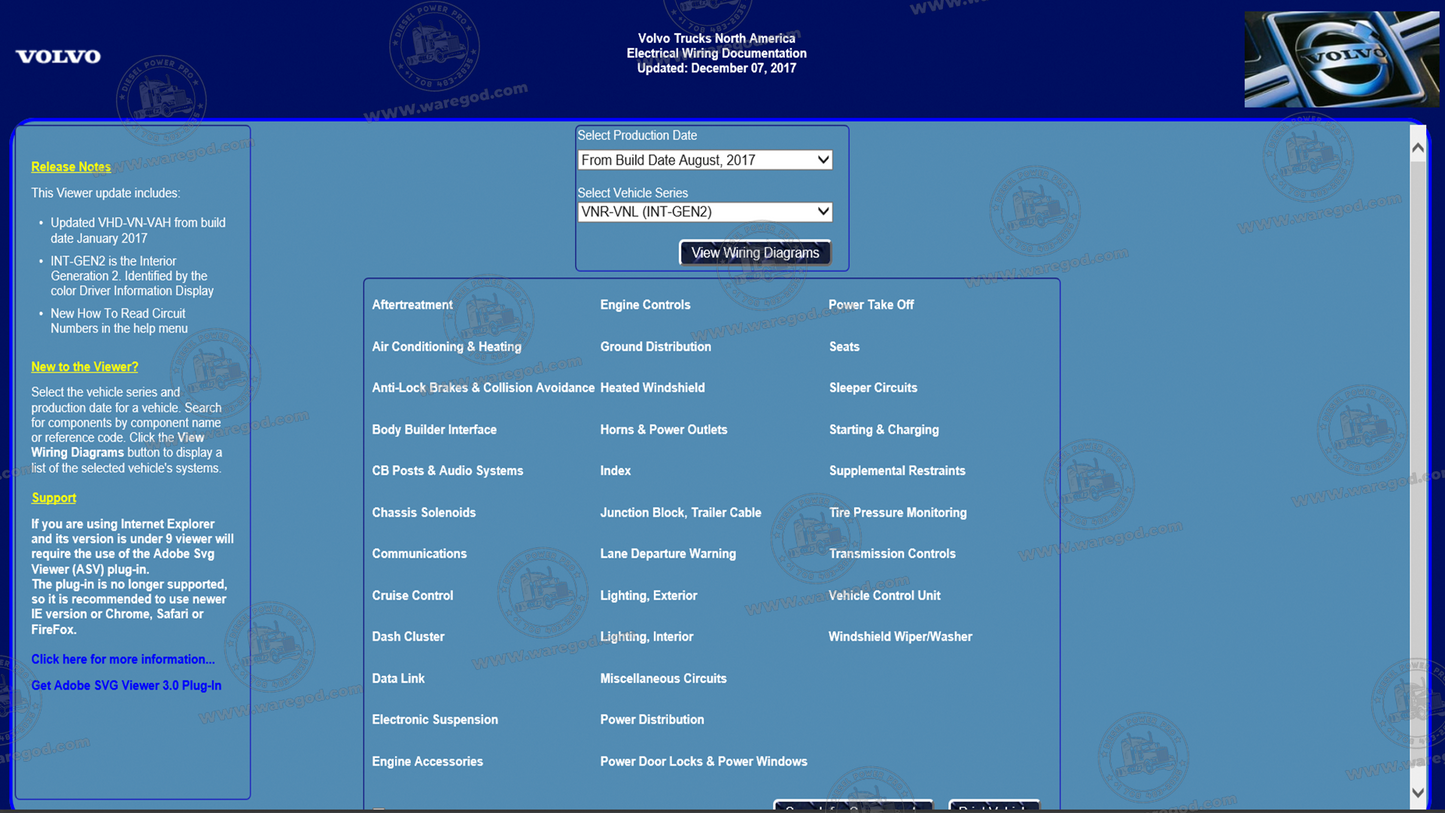 VOLVO TRUCKS NORTH AMERICA ELECTRICAL WIRING DOCUMENTATION 07.2017